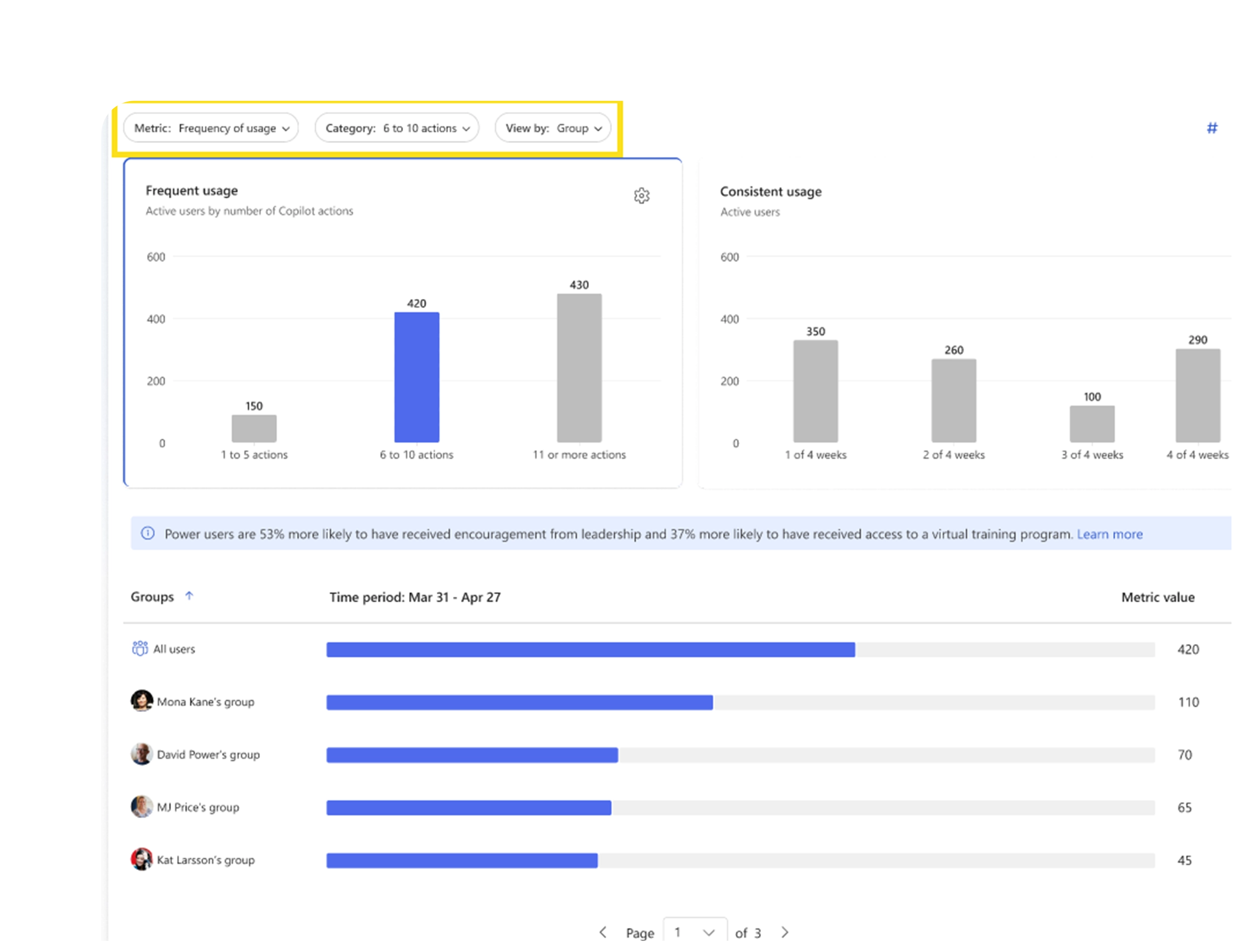 Predictive Maintenance Copilot