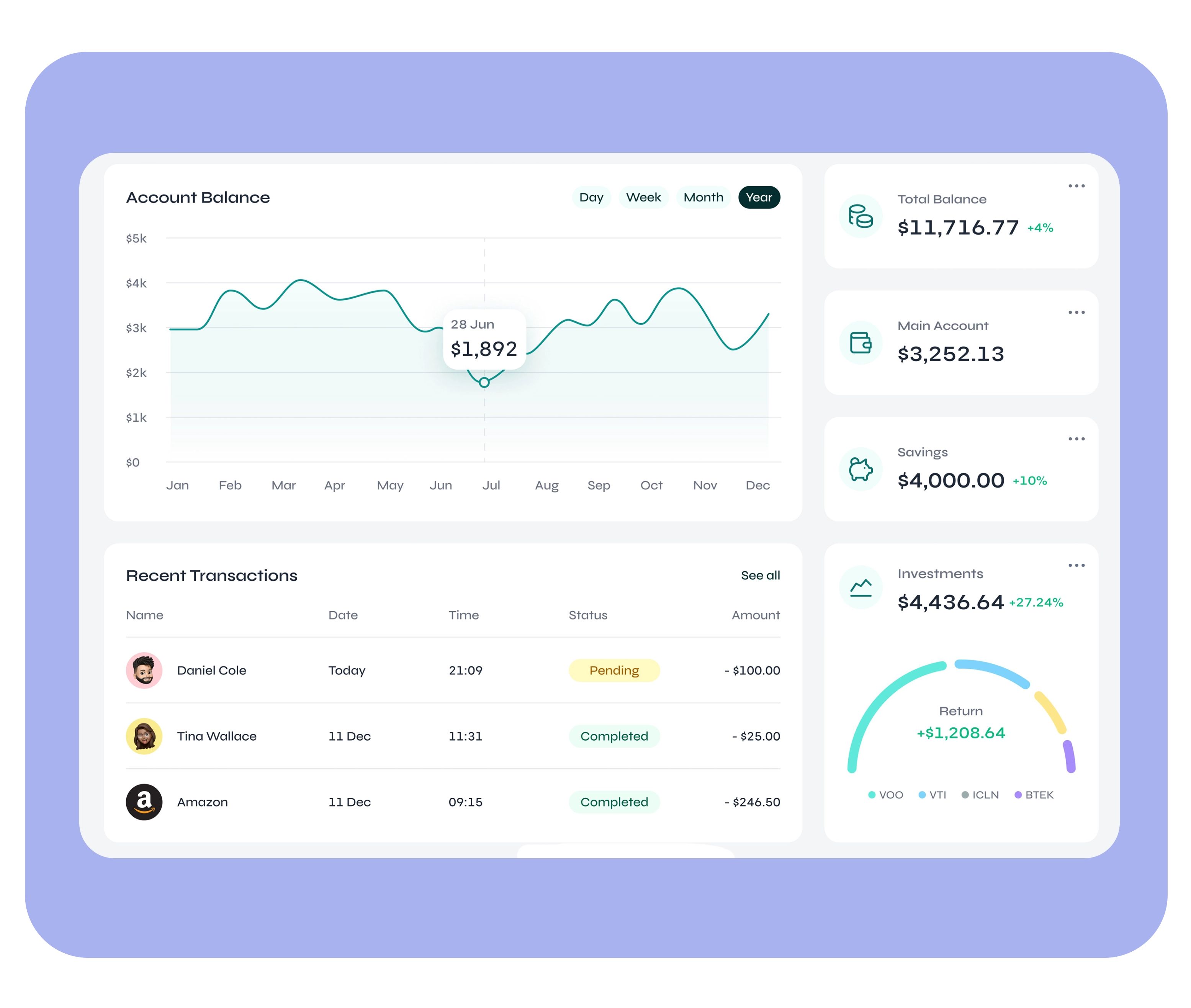 Loan & Mortgage Integration