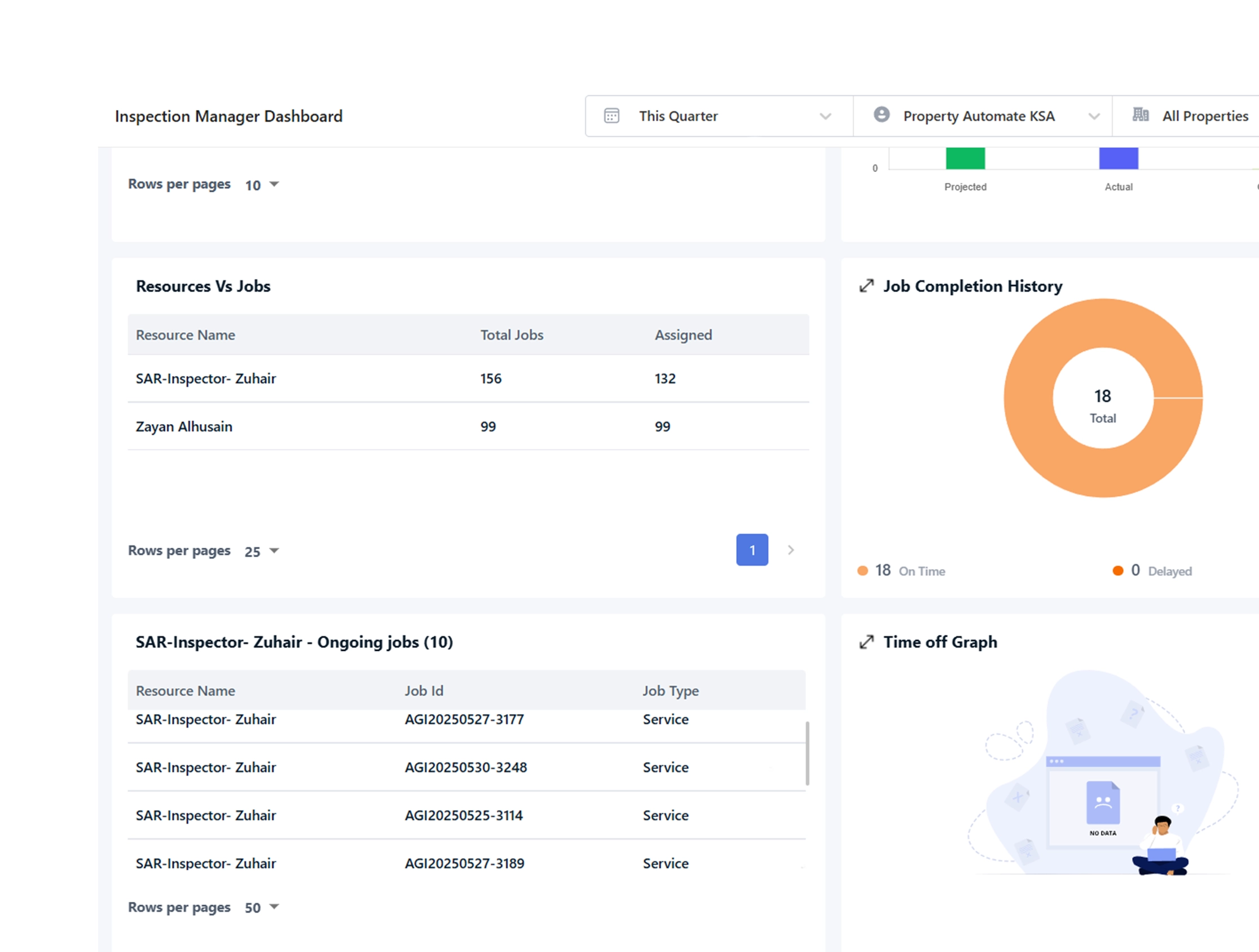 Inspection and move-in management