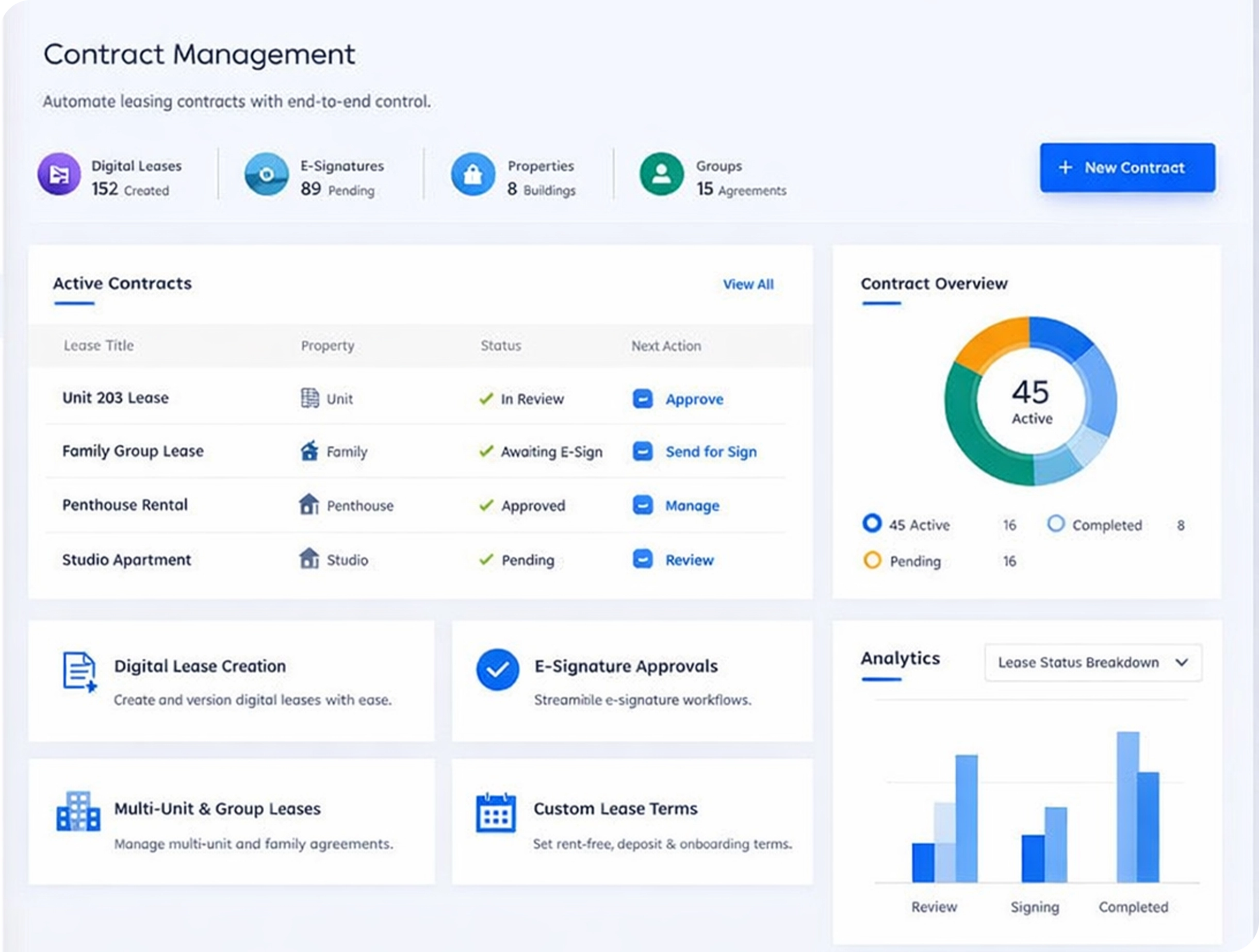 Contract Management