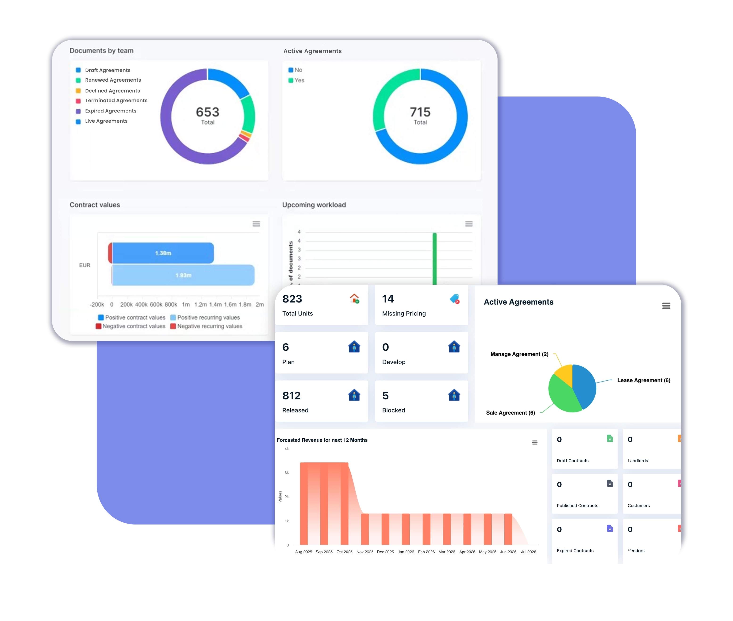 Contract & Agreement 