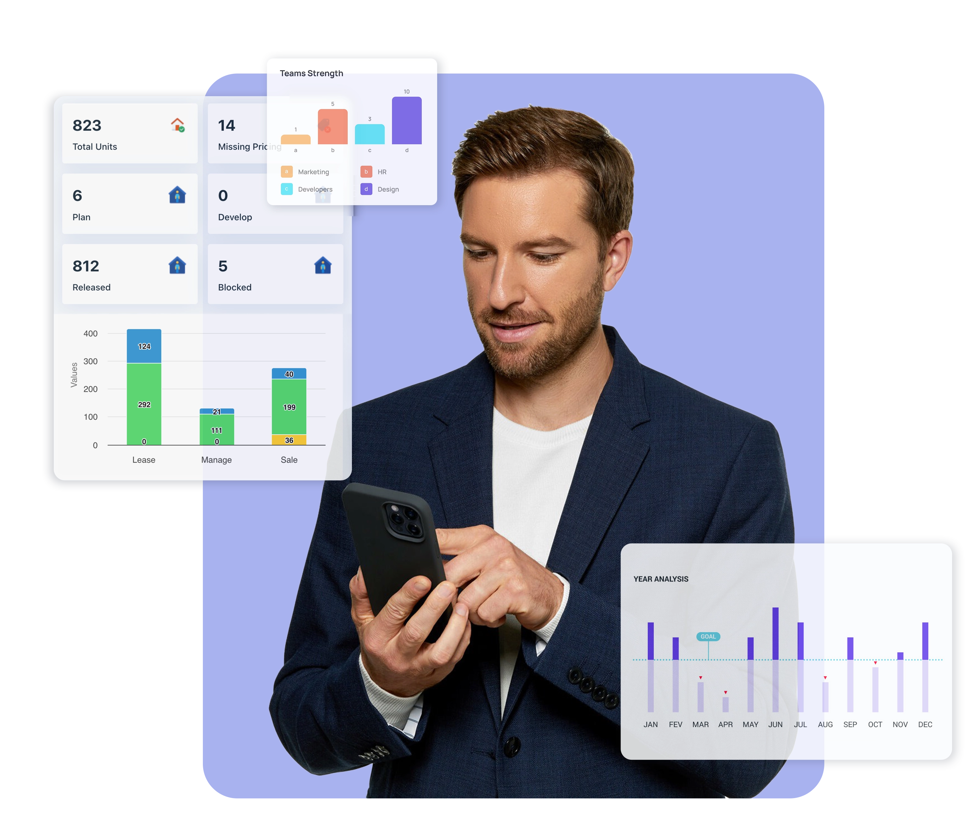 Unified Property & Financial Management