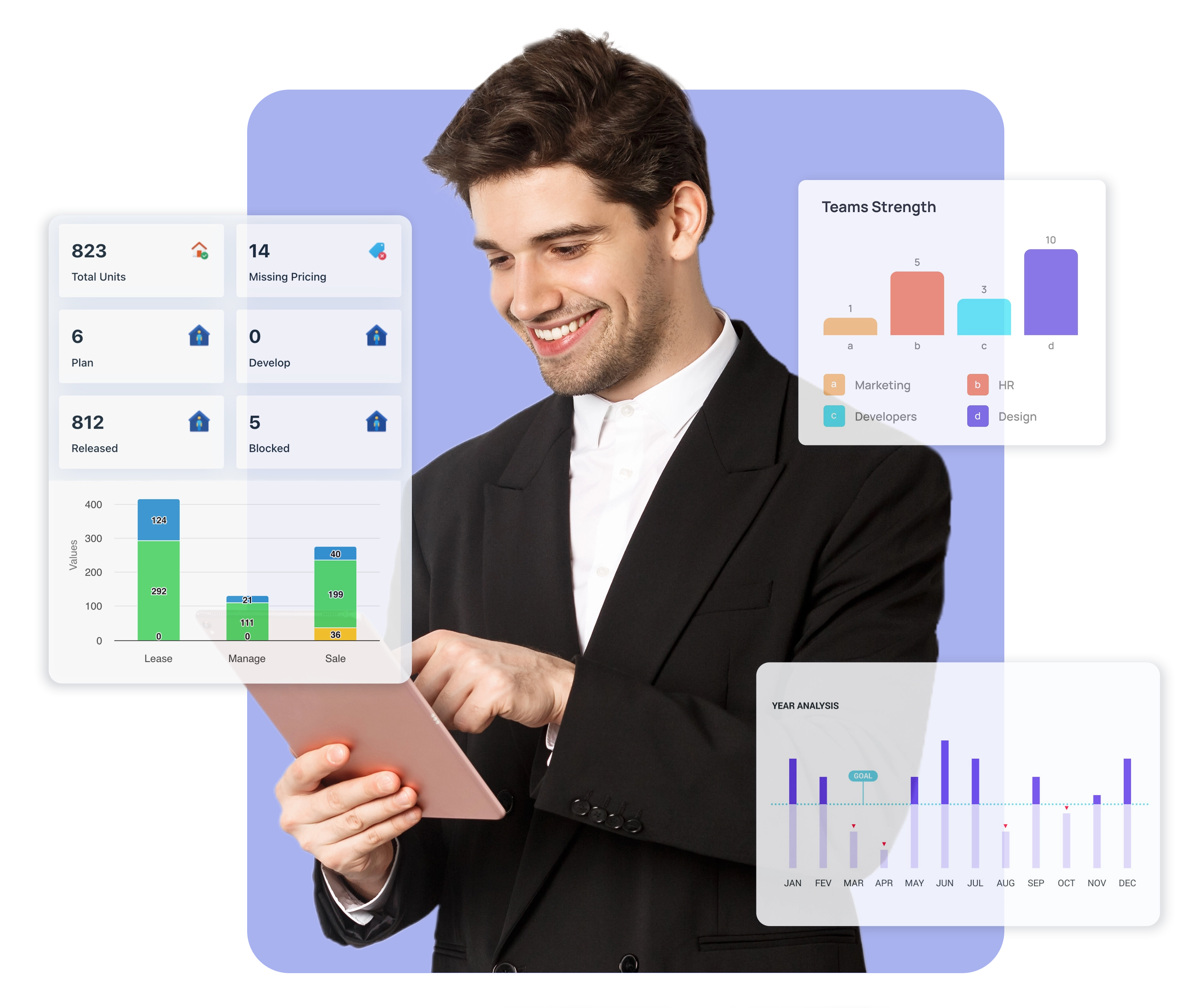 Unified Property & Financial Management