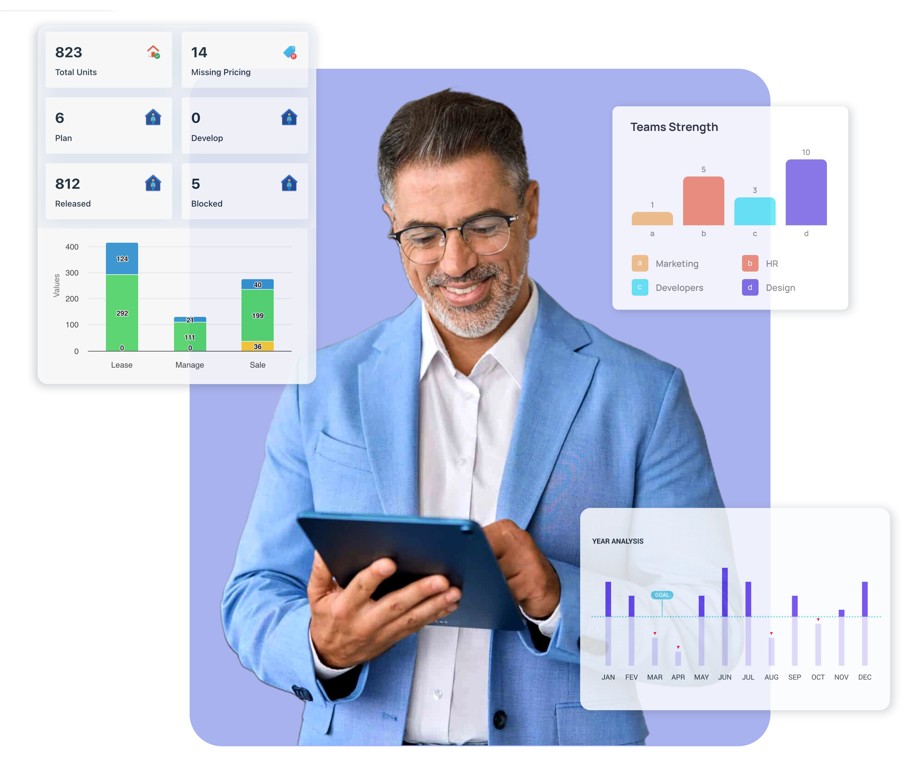 Unified Property & Financial Management